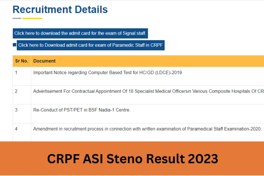 CRPF ASI Steno Result 2023