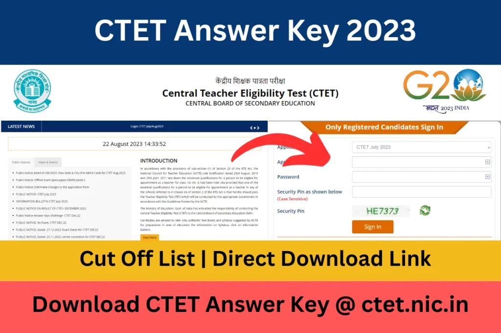 CTET Answer Key 2023