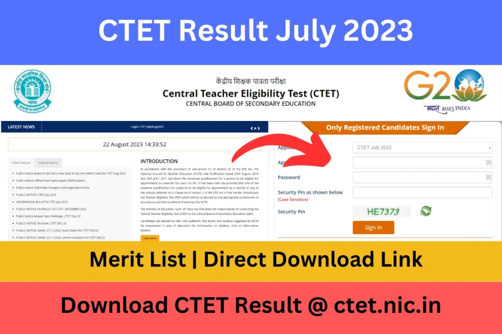 CTET Result July 2023