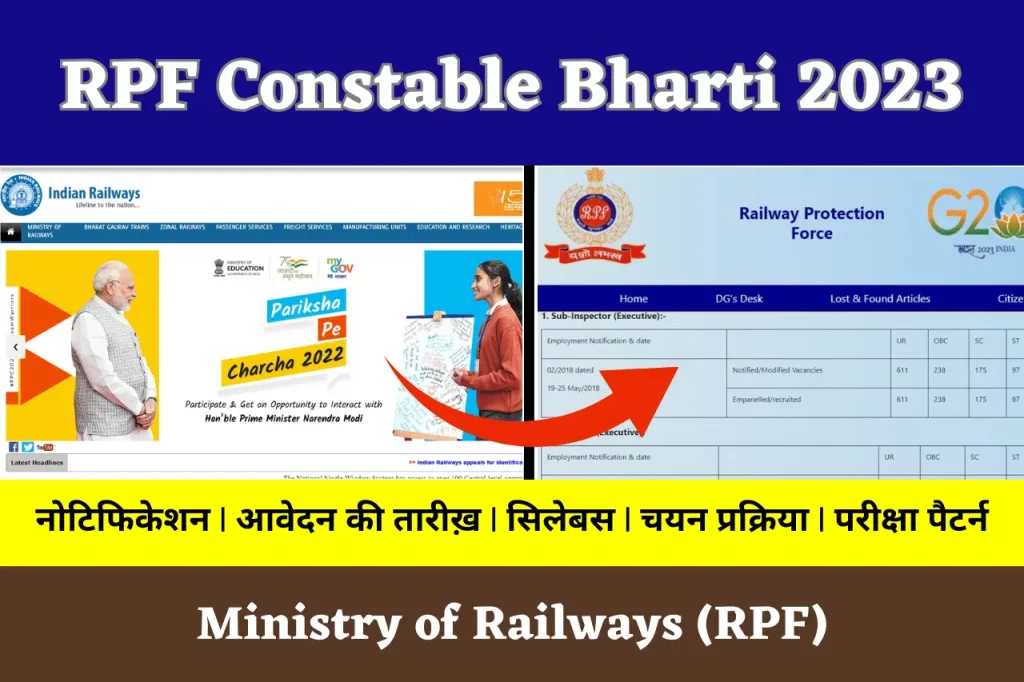 RPF Constable Bharti 2023 