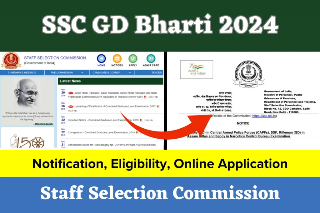 SSC GD Bharti 2024 